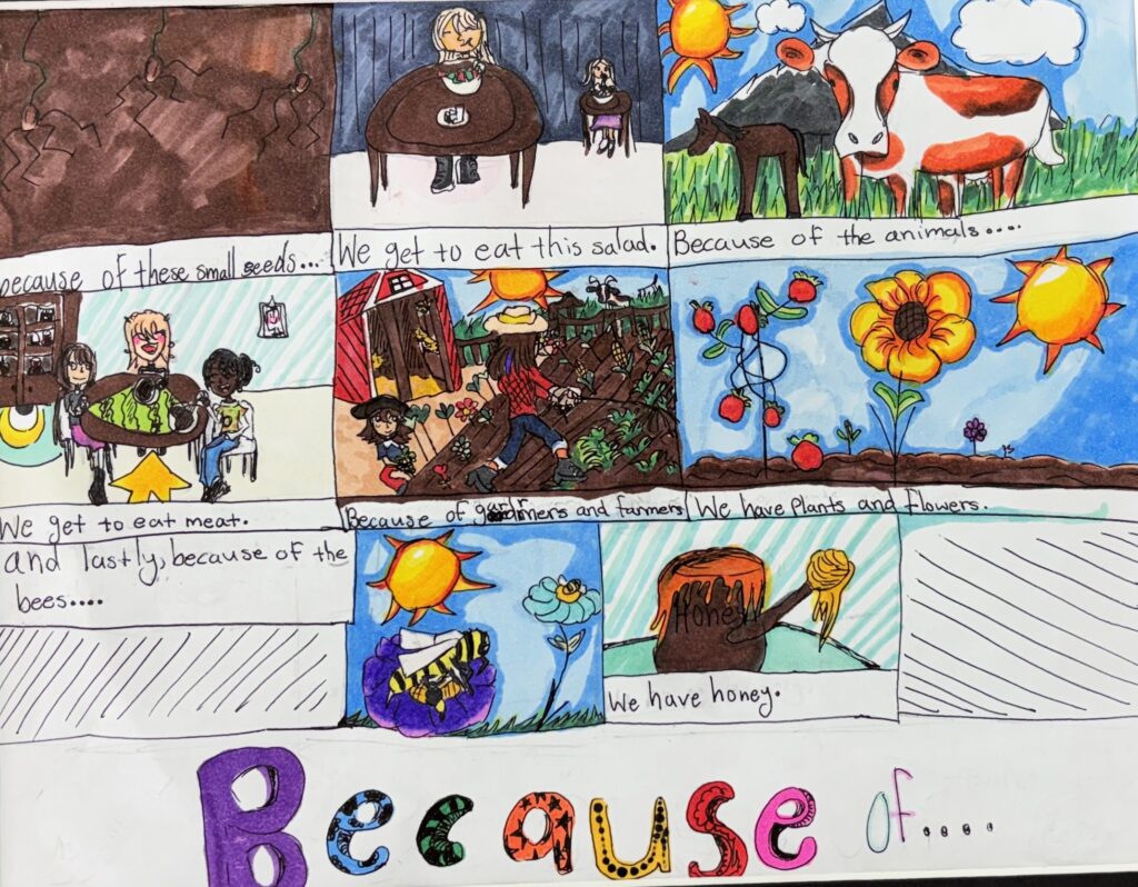 1st Place
Ava Umekwe
Oak Forest Elementary